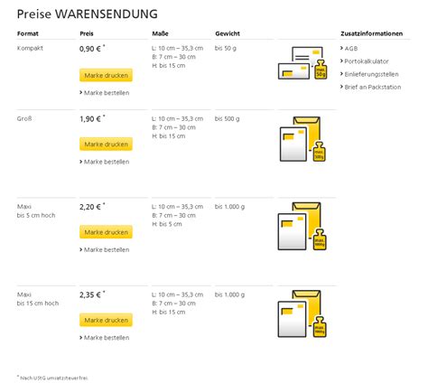 preise warensendung hermes|Meer.